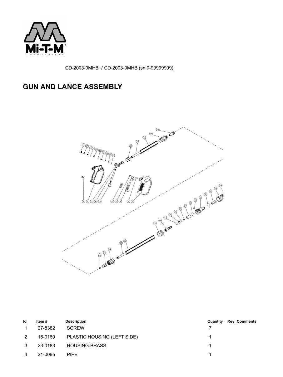 MI-T-M, CD-2003-0MHB, IPL.13
