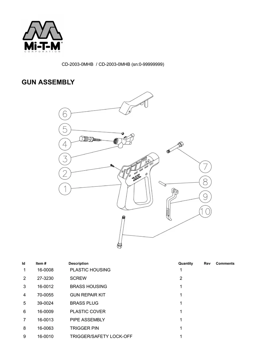 MI-T-M, CD-2003-0MHB, IPL.16