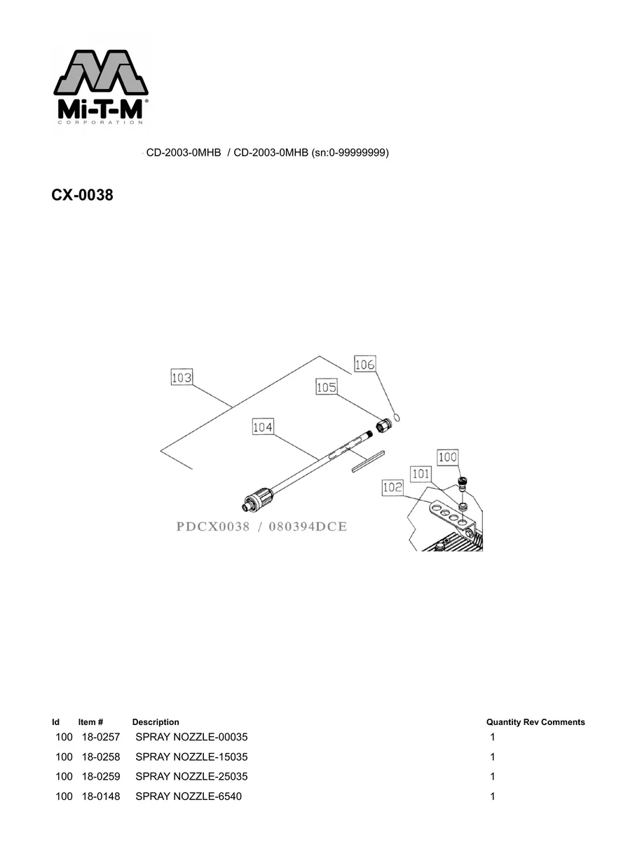 MI-T-M, CD-2003-0MHB, IPL.20