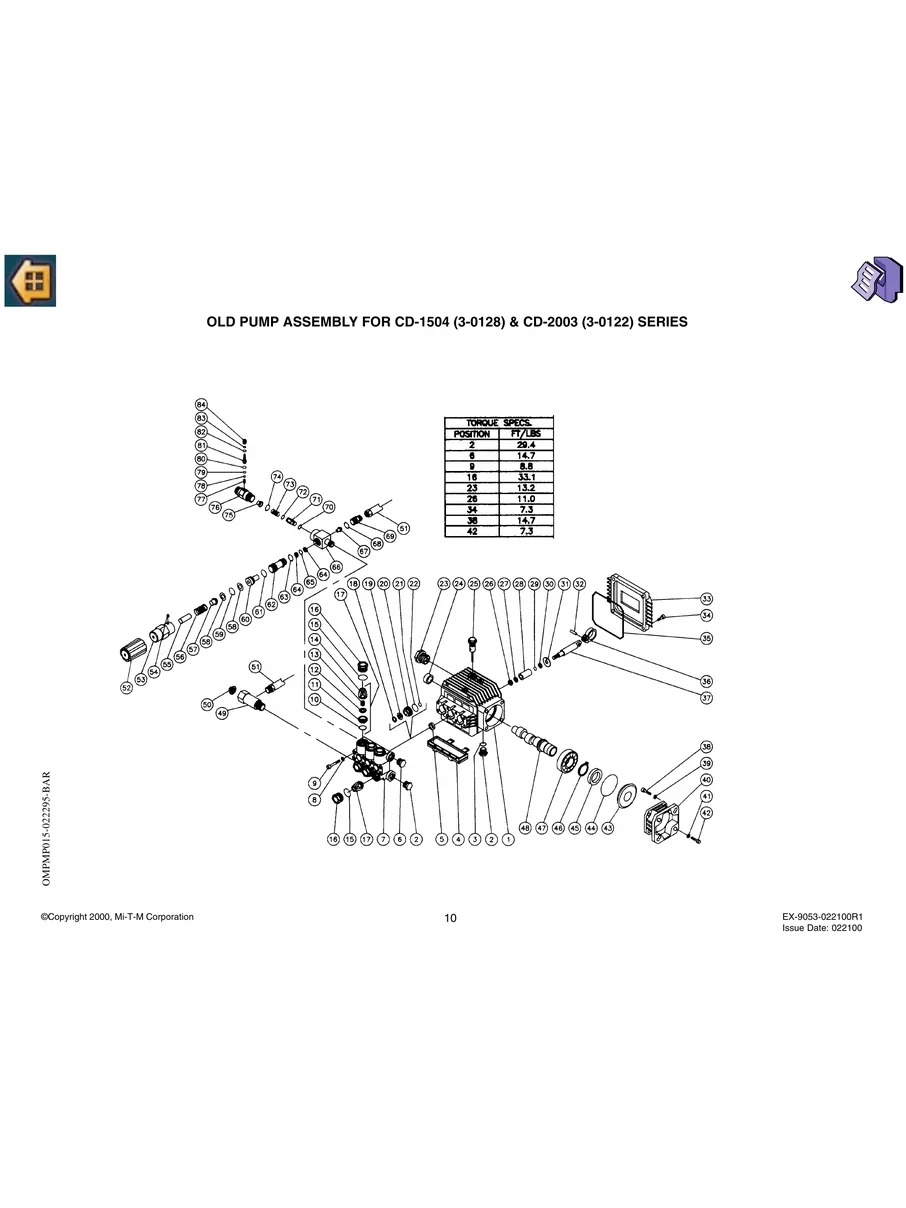 MI-T-M, CD-2003-1MHC, IPL.1
