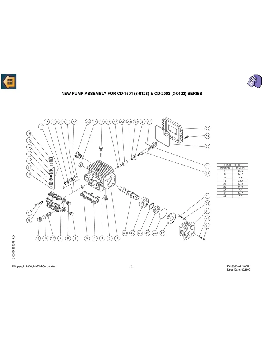 MI-T-M, CD-2003-1MVC, IPL.3