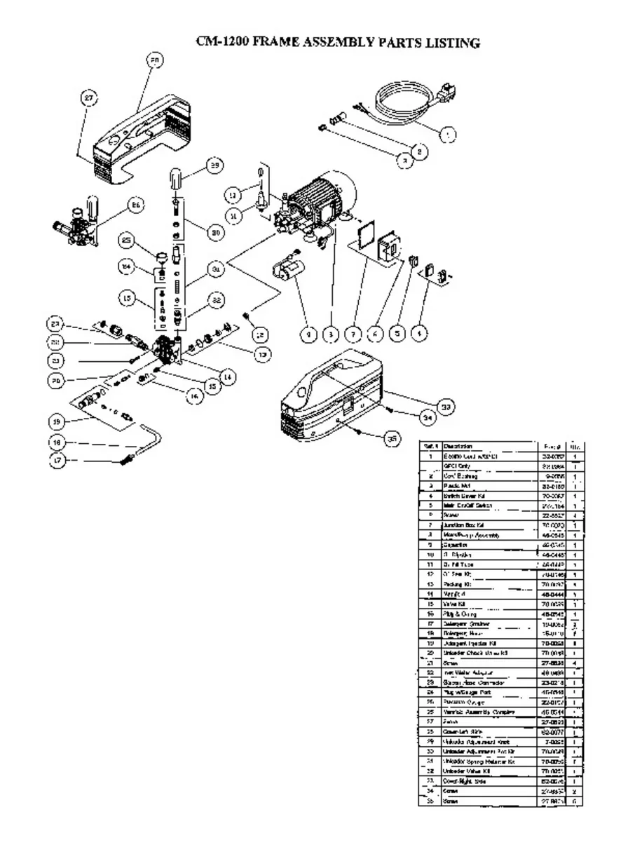 MI-T-M, CM-1200, IPL.2