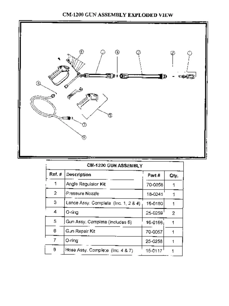 MI-T-M, CM-1200, IPL.3