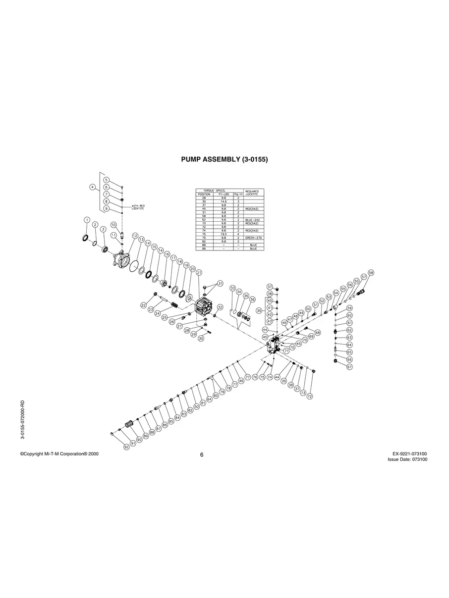 MI-T-M, CM-2000-1MTC, IPL.6