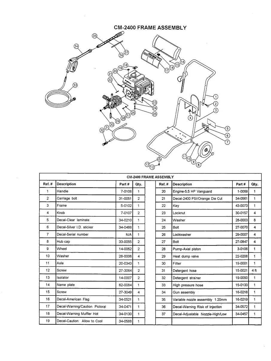 MI-T-M, CM-2400, IPL.2