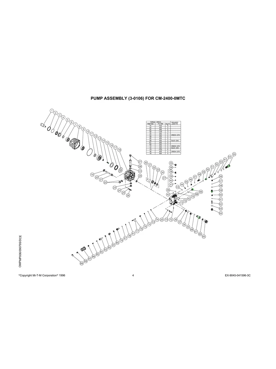 MI-T-M, CM-2400-0MTC, IPL.4