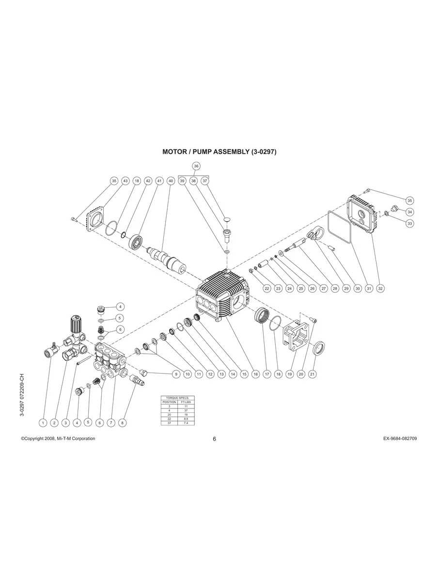 MI-T-M, CM-3000-0MLB, IPL.6