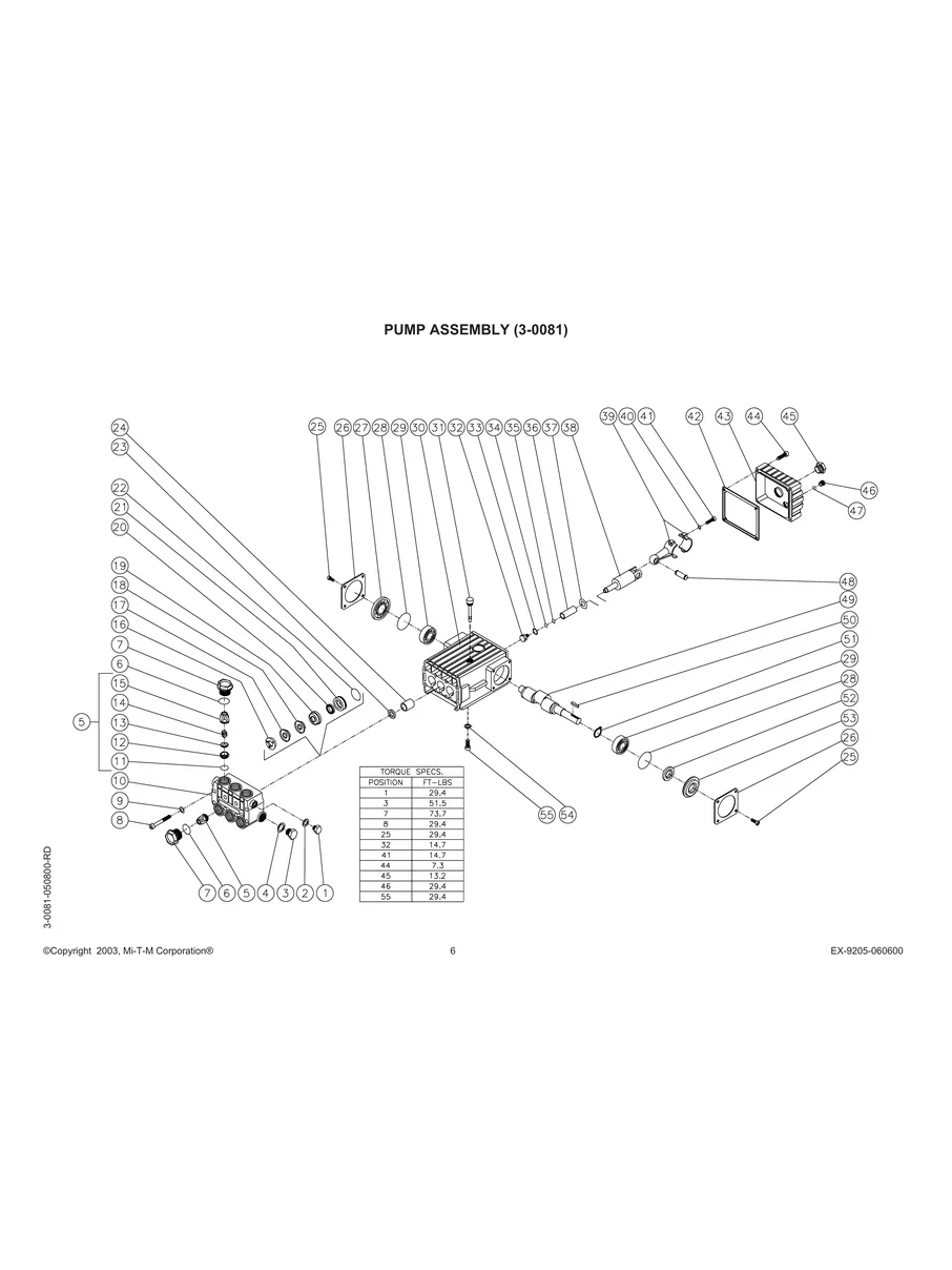 MI-T-M, CW-2008-0MGV, IPL.6