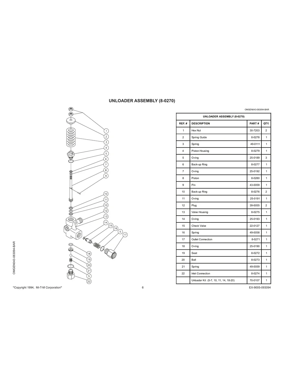 MI-T-M, CW-3504-3MV0, IPL.6