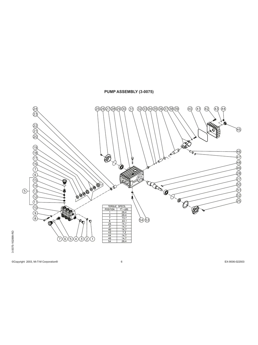 MI-T-M, CW-4004-3MV0, 10070000-99999999, IPL.6