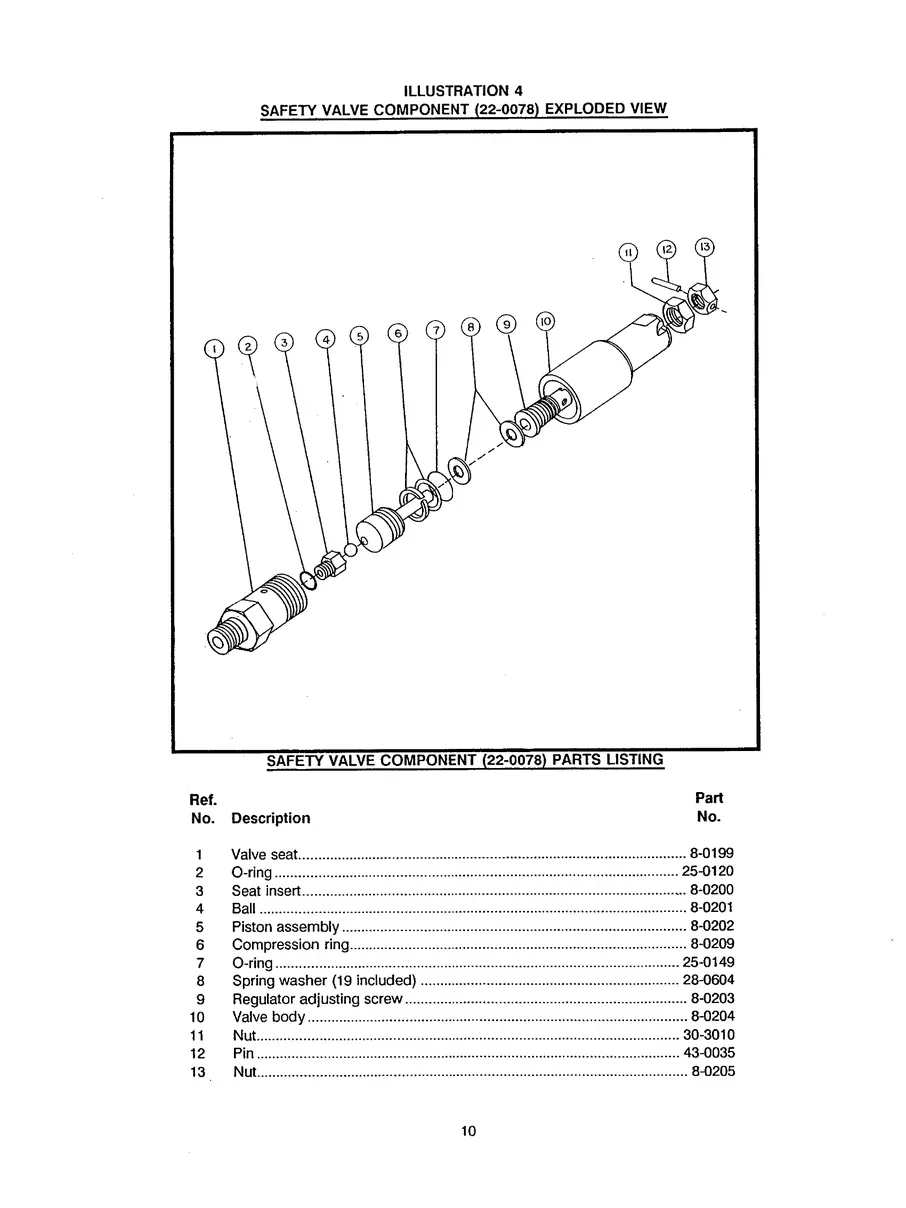 MI-T-M, CW-6106-1MDK, IPL.10