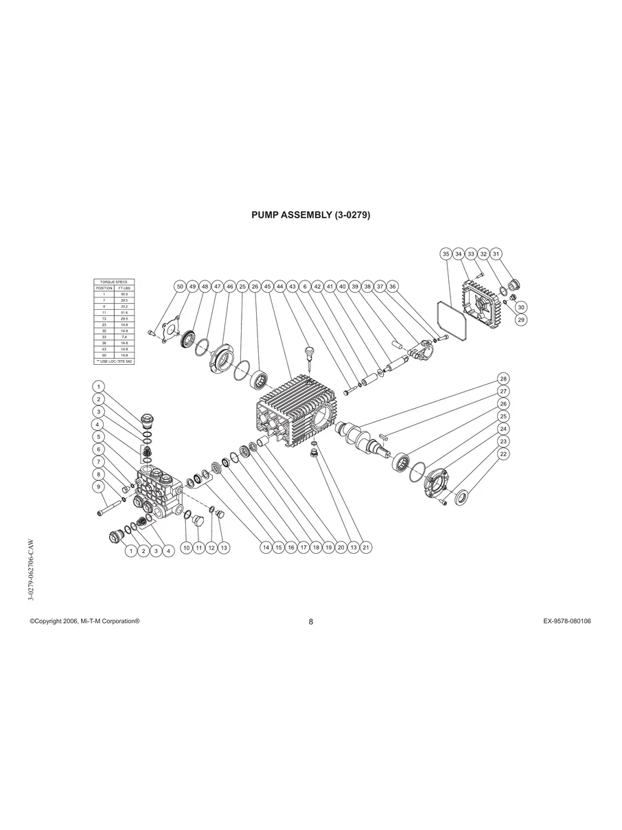 MI-T-M, CWC-3008-2MGH, IPL.8