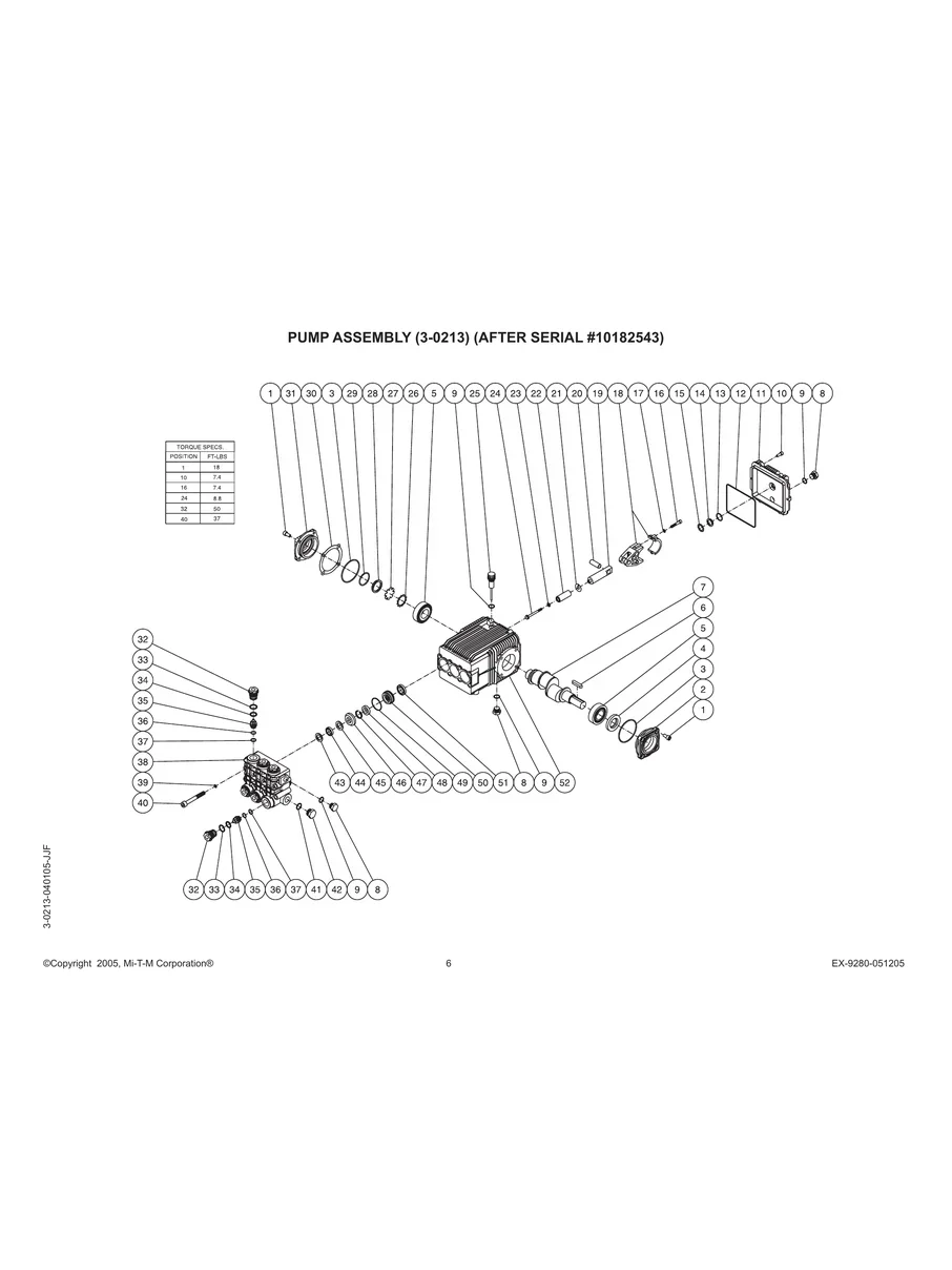 MI-T-M, CWC-4004-1MGV, IPL.6