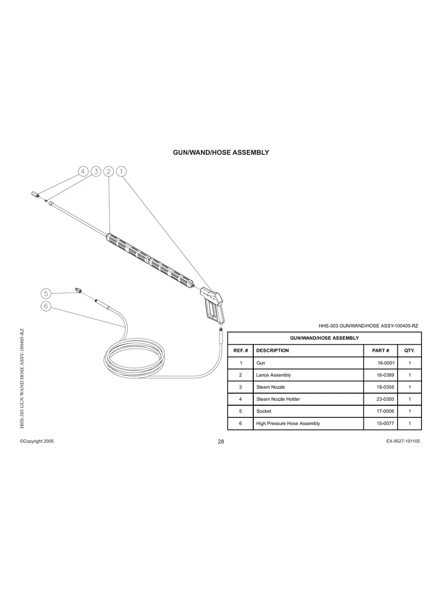 MI-T-M, HHS-303-1E1A, IPL.28