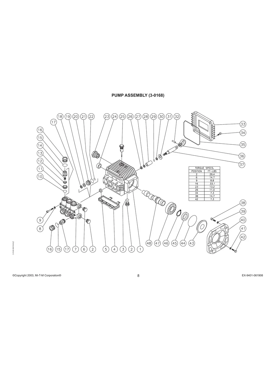 MI-T-M, JP-2003-1ME1, IPL.8