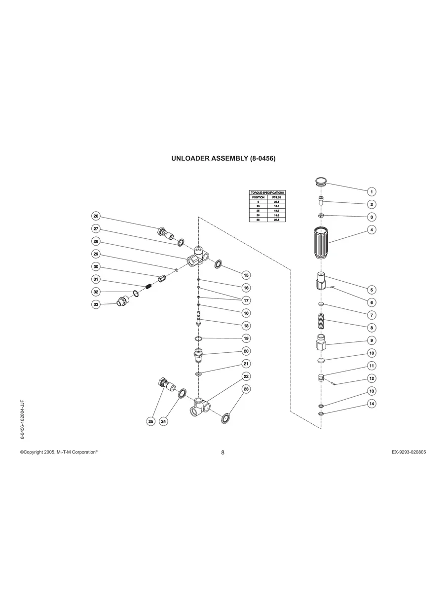MI-T-M, JP-3003-0MIB, 10173072-99999999, IPL.8