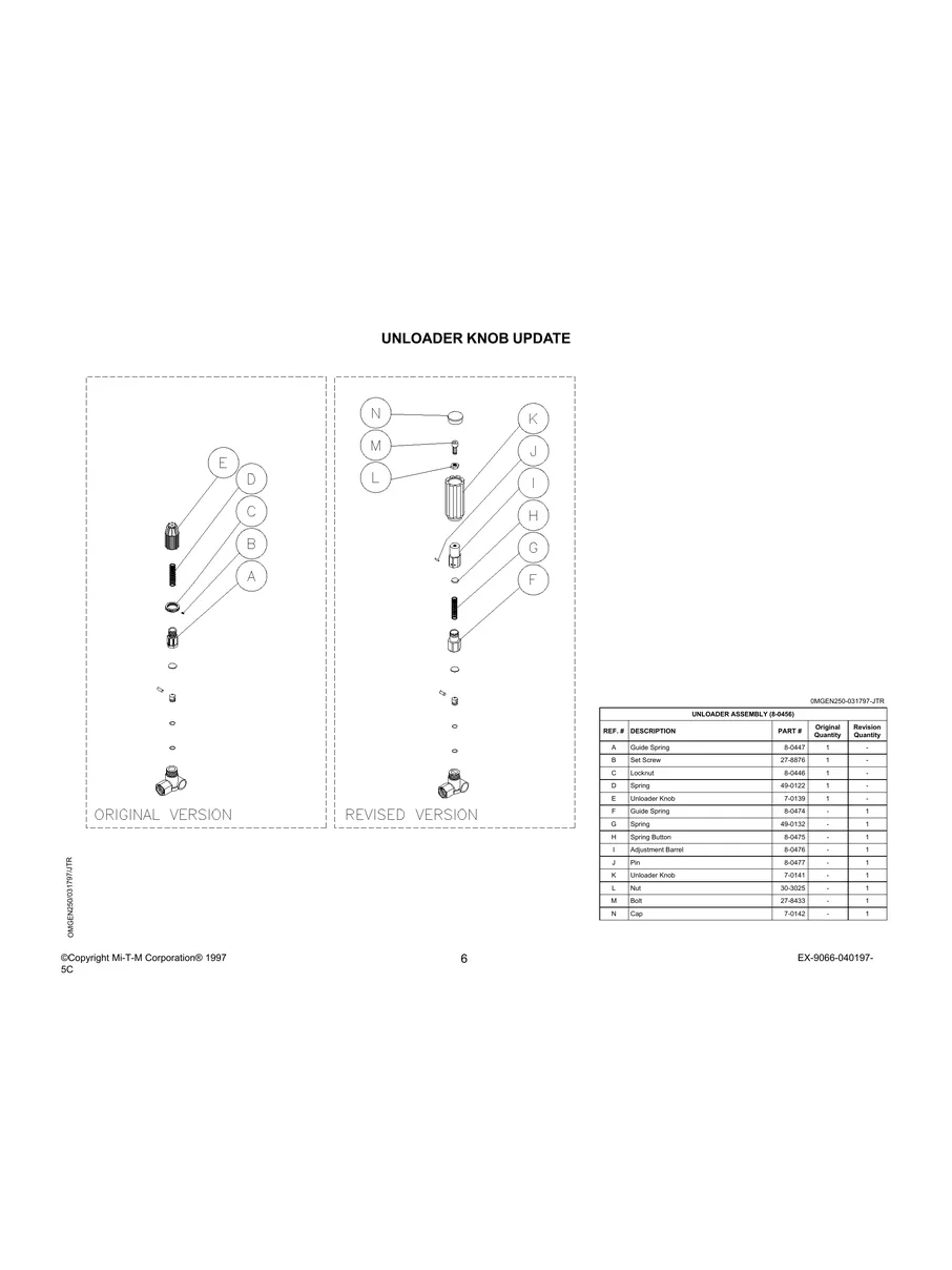 MI-T-M, JP-3304-0MHB, IPL.6