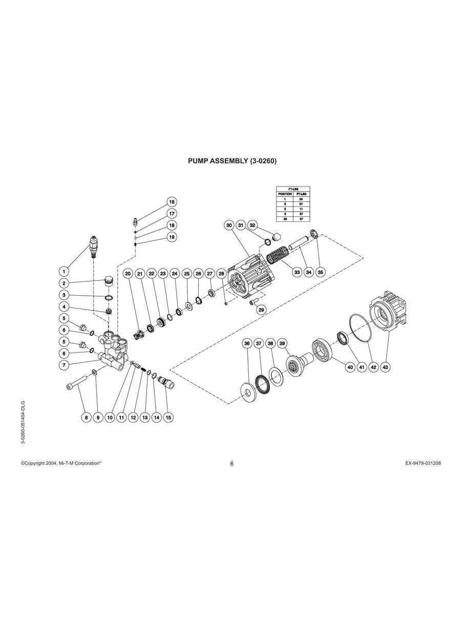 MI-T-M, WP-2400-4MHB, IPL.6