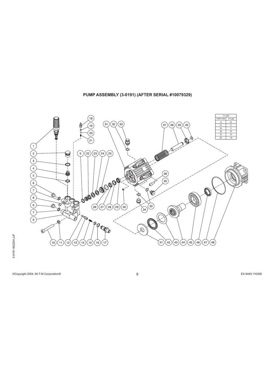 MI-T-M, WP-2550-3MBB, 10079329-99999999, IPL.6