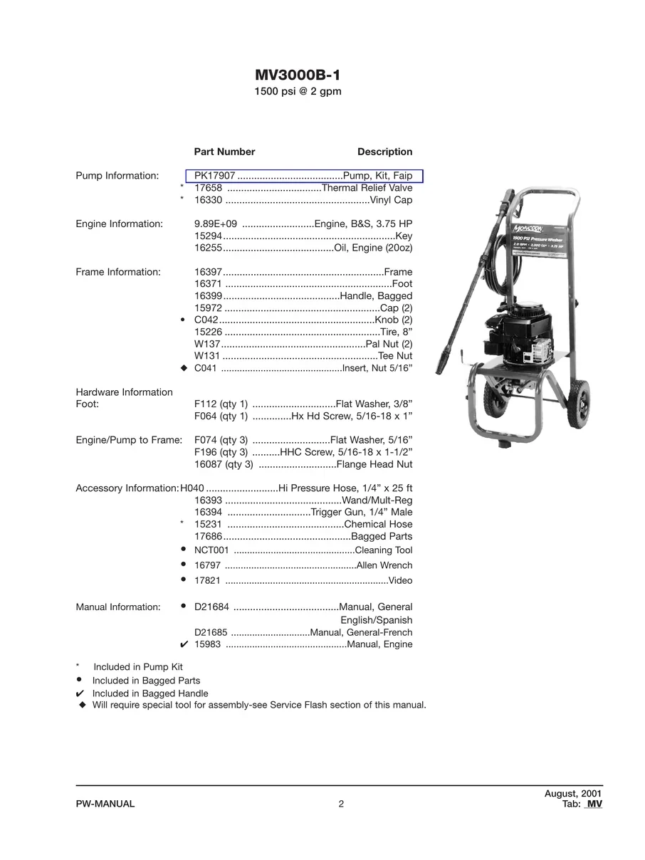 MONSOON, MV3000B-1, IPL.1
