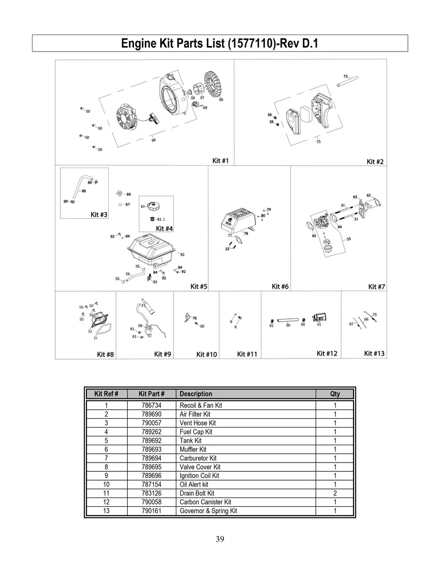 POWERHORSE, 1577110, IPL.39