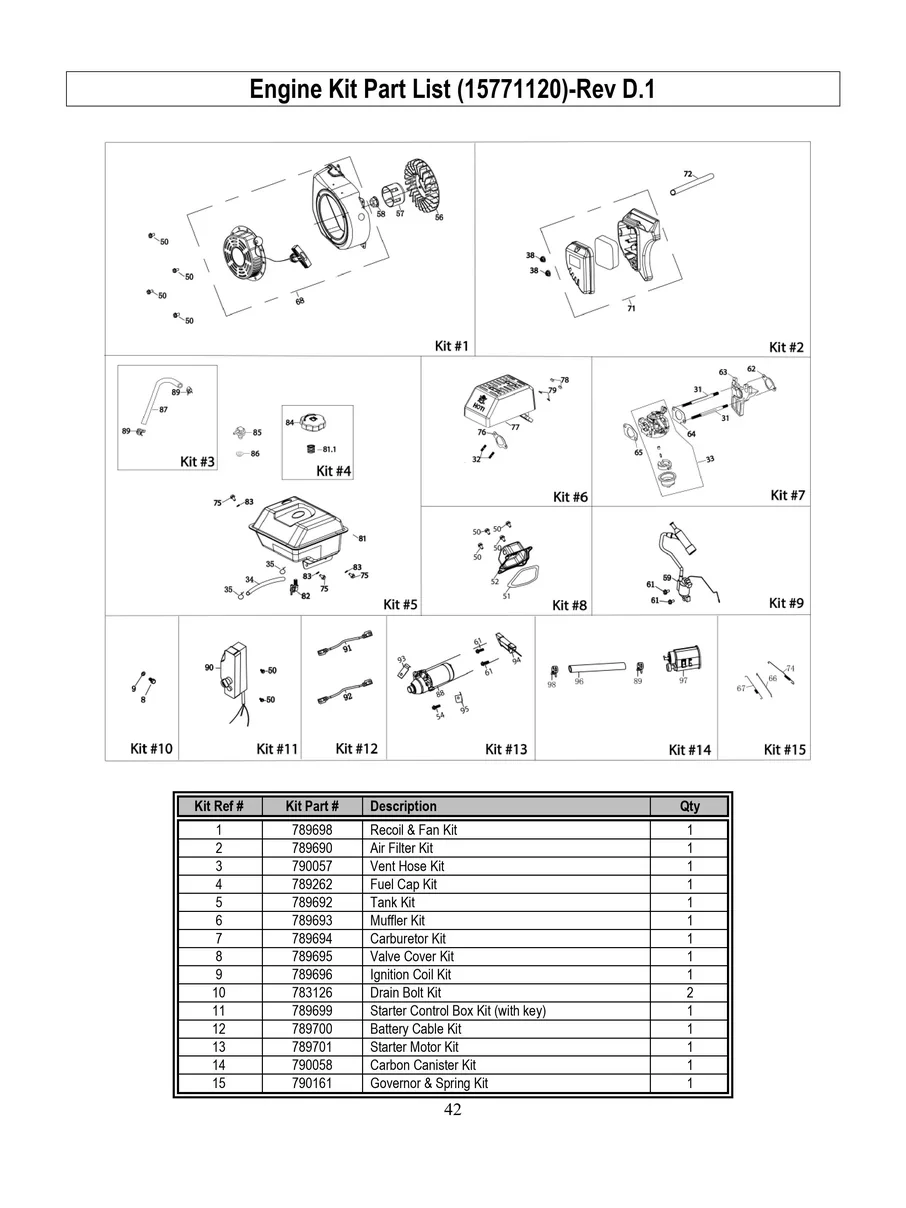 POWERHORSE, 15771120, IPL.42