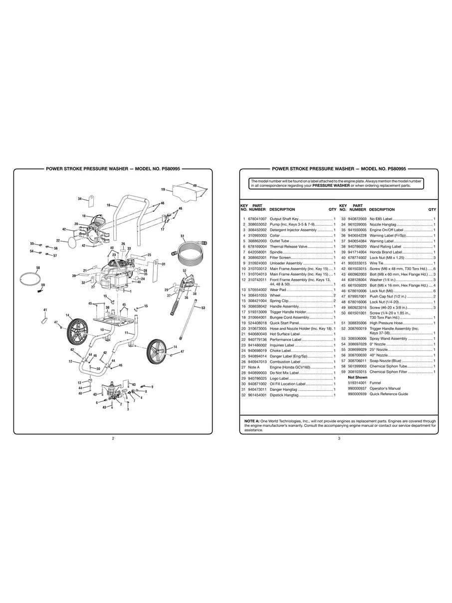 POWERSTROKE, PS80995, IPL.2