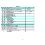 POWERWASHER, H1610, IPL.4 thumbnail