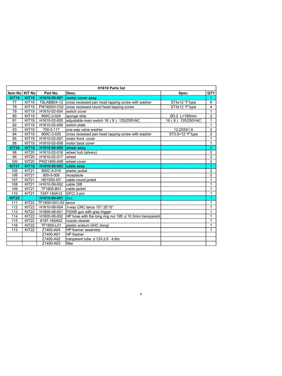 POWERWASHER, H1610, IPL.4