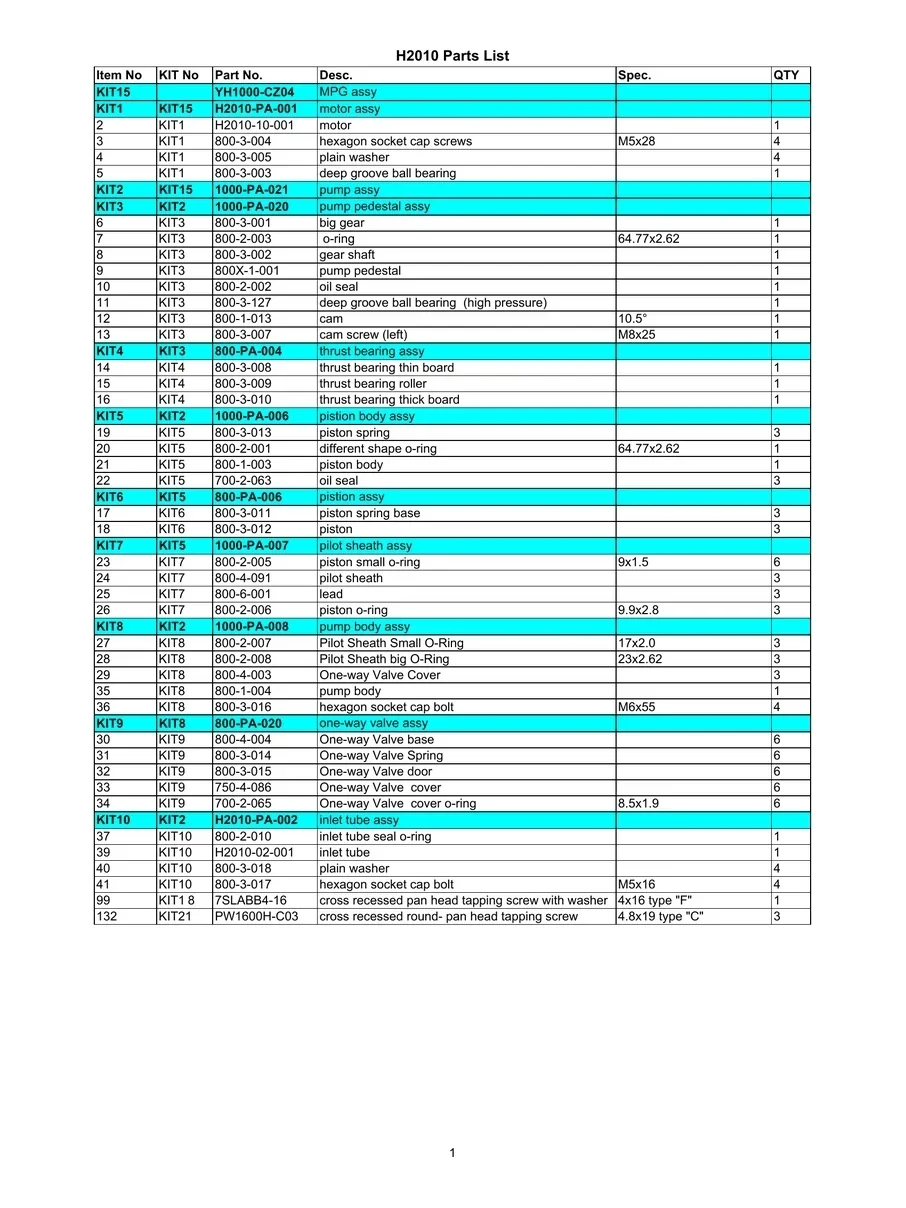 POWERWASHER, H2010, IPL.1