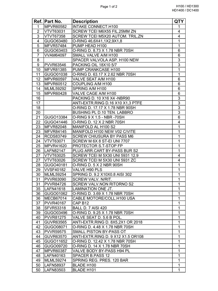 POWERWASHER, HD1300, IPL.1