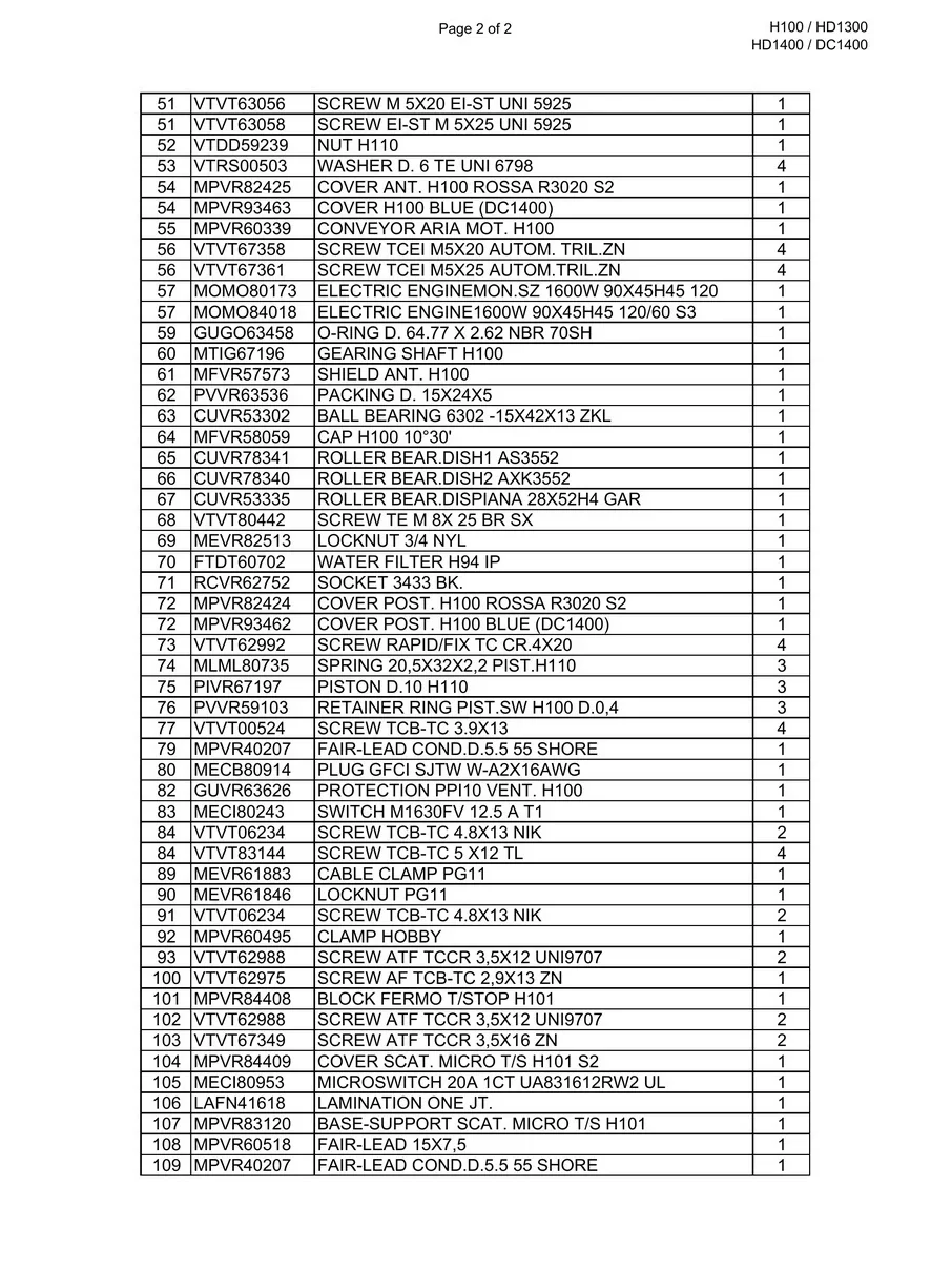 POWERWASHER, HD1300, IPL.2