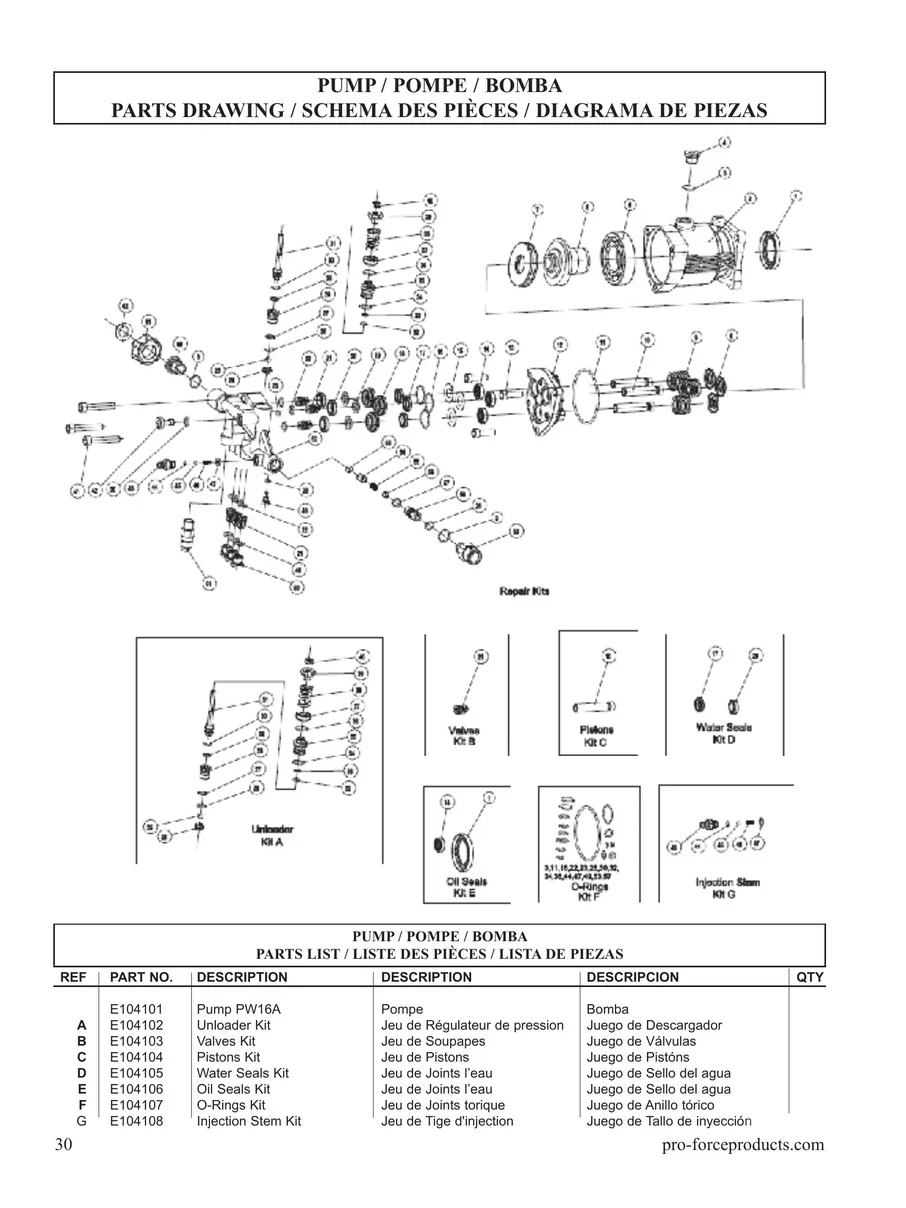 PROFORCE, PWF0102000.03, IPL.14