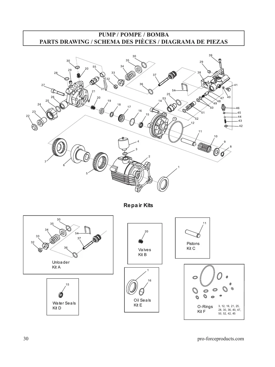 PROFORCE, PWF0123000.03, IPL.14