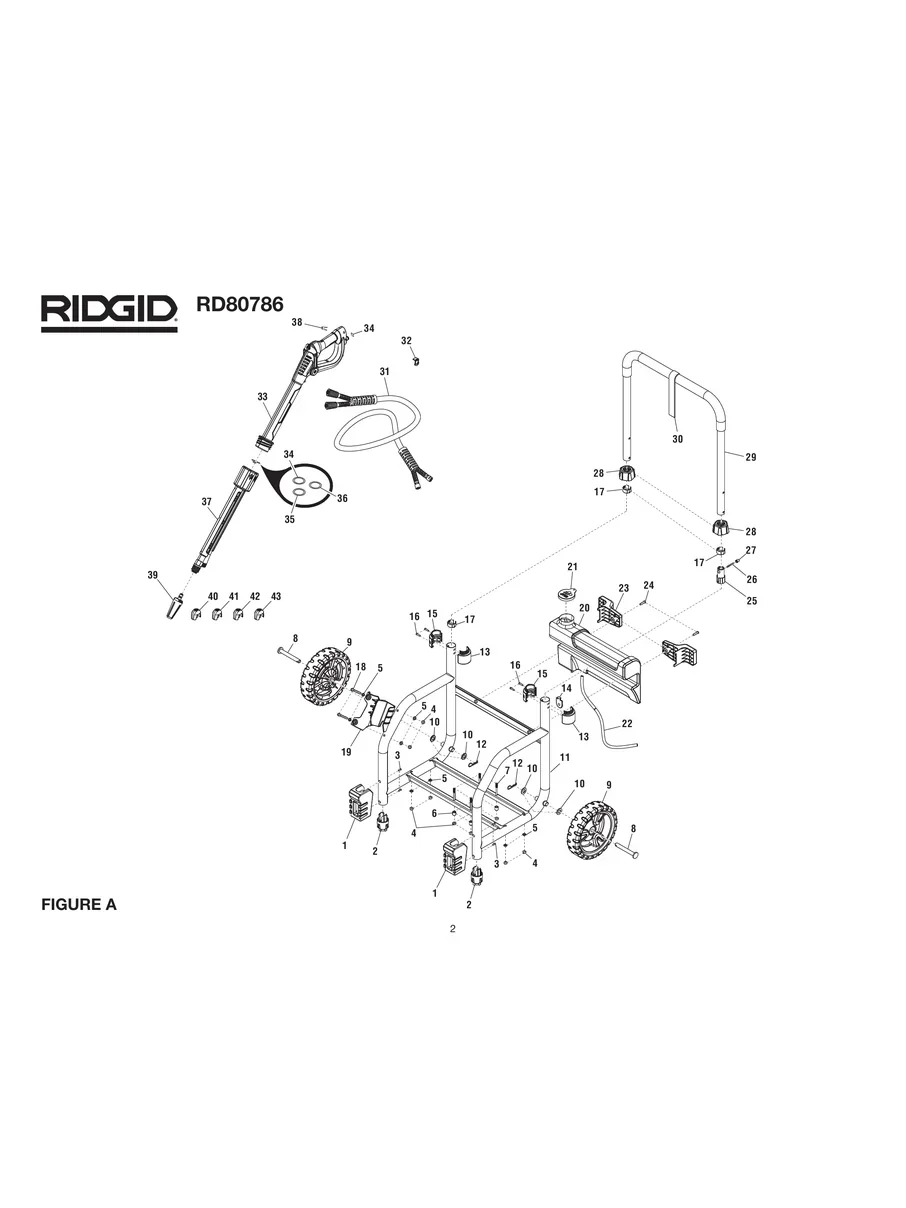 RIDGID, RD80786, IPL.2