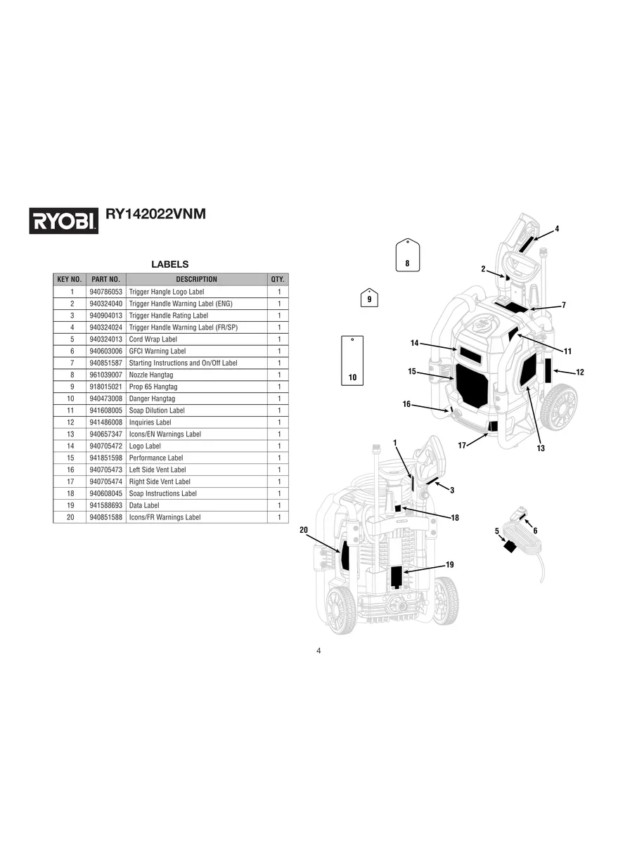 RYOBI, RY142022VNM, IPL.4