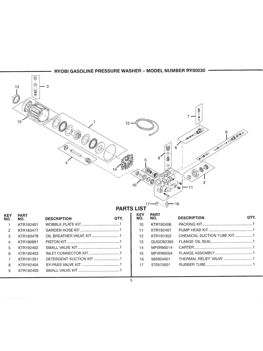 RYOBI, RY80030, IPL.5