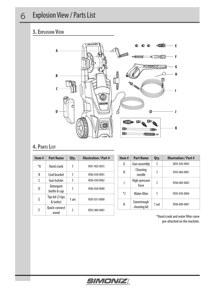 SIMONIZ, 039-8547-2, IPL.6