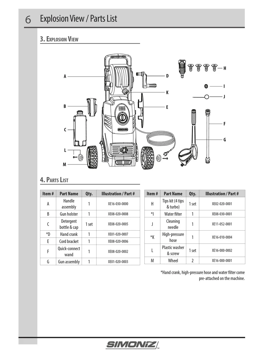 SIMONIZ, 039-8557-8, IPL.6