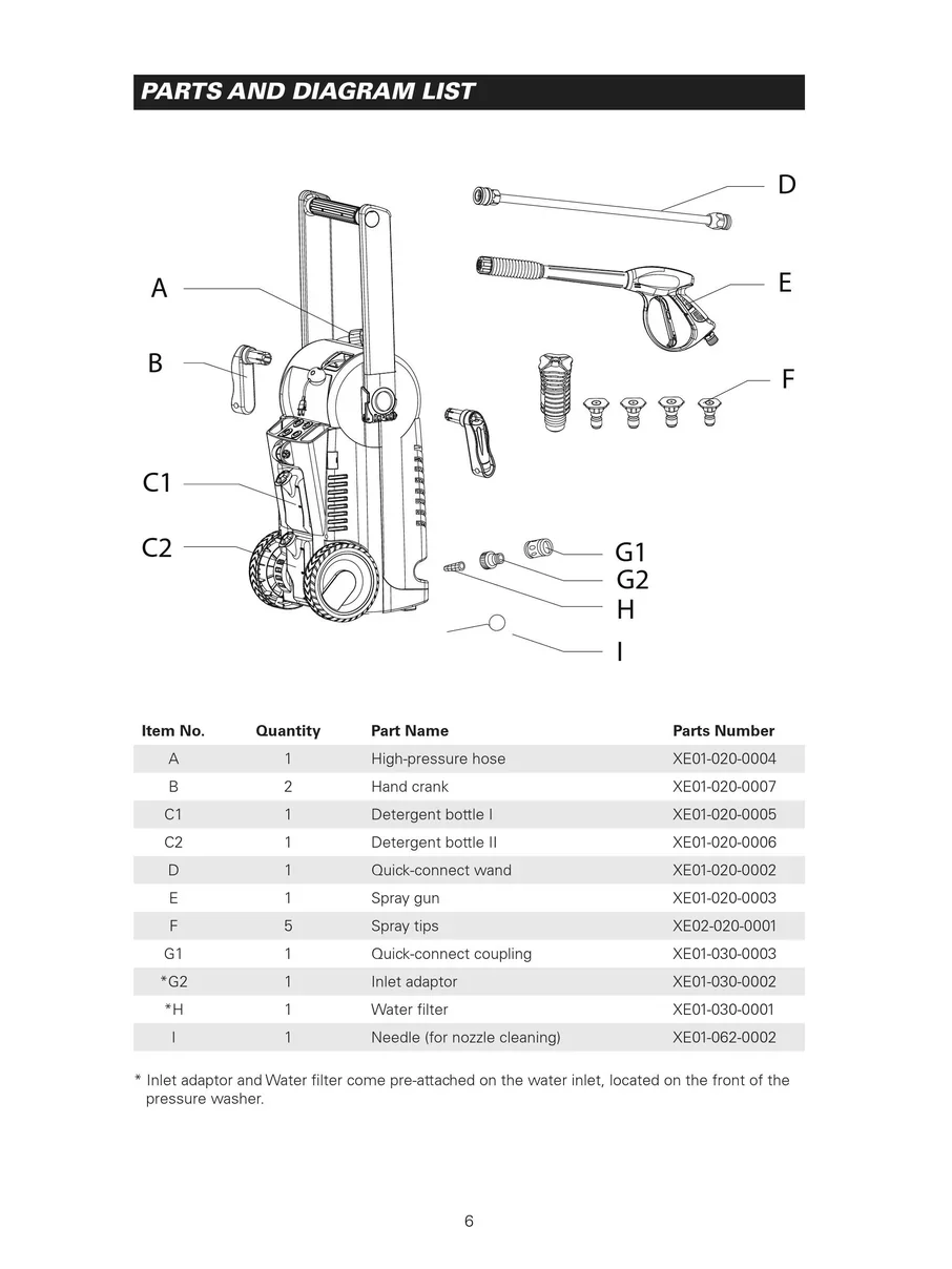 SIMONIZ, 039-8560-8, IPL.4