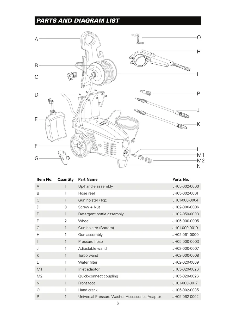 SIMONIZ, S1750, IPL.7