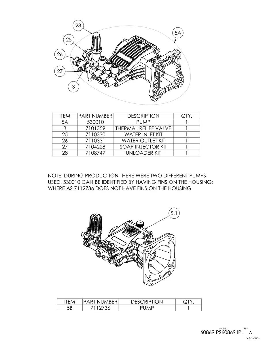 SIMPSON, PS60869, 60869, IPL.3