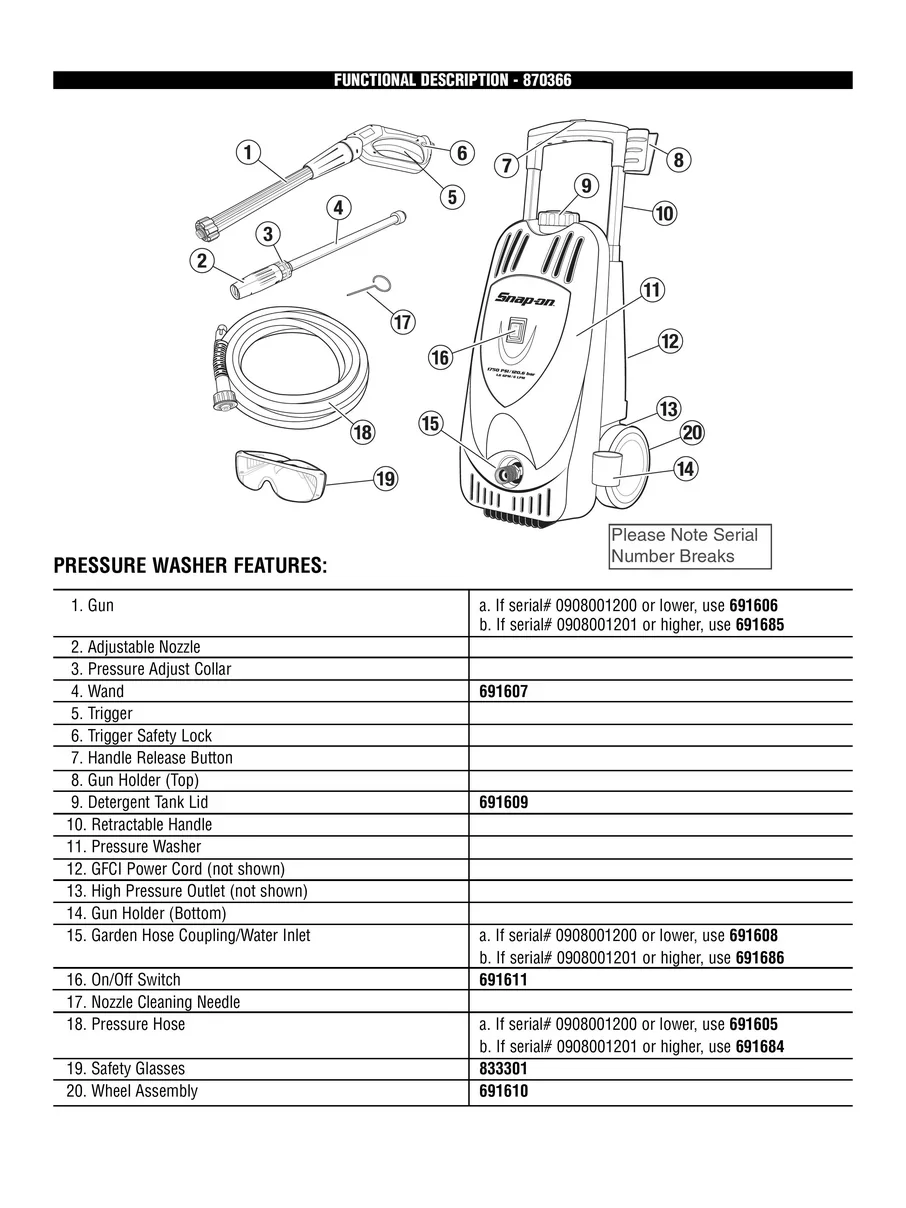 SNAP-ON, 870366, IPL.1