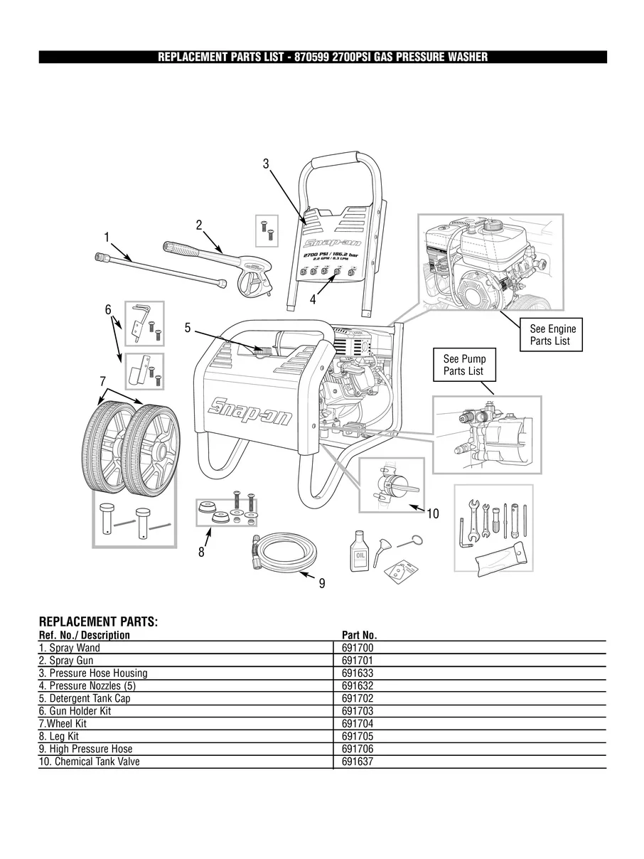 SNAP-ON, 870599, IPL.1
