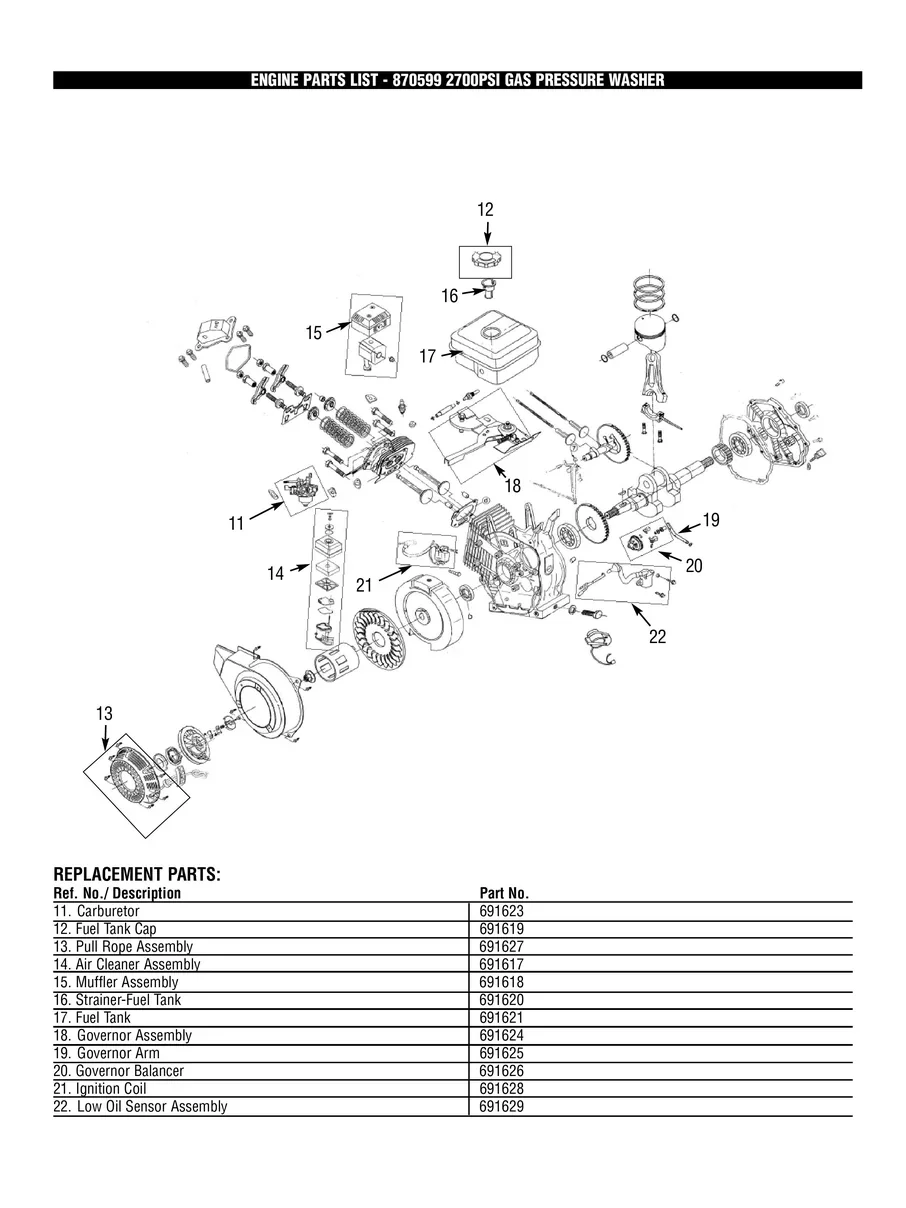 SNAP-ON, 870599, IPL.2