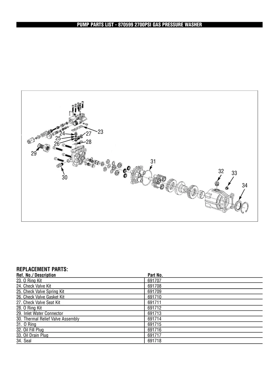 SNAP-ON, 870599, IPL.3