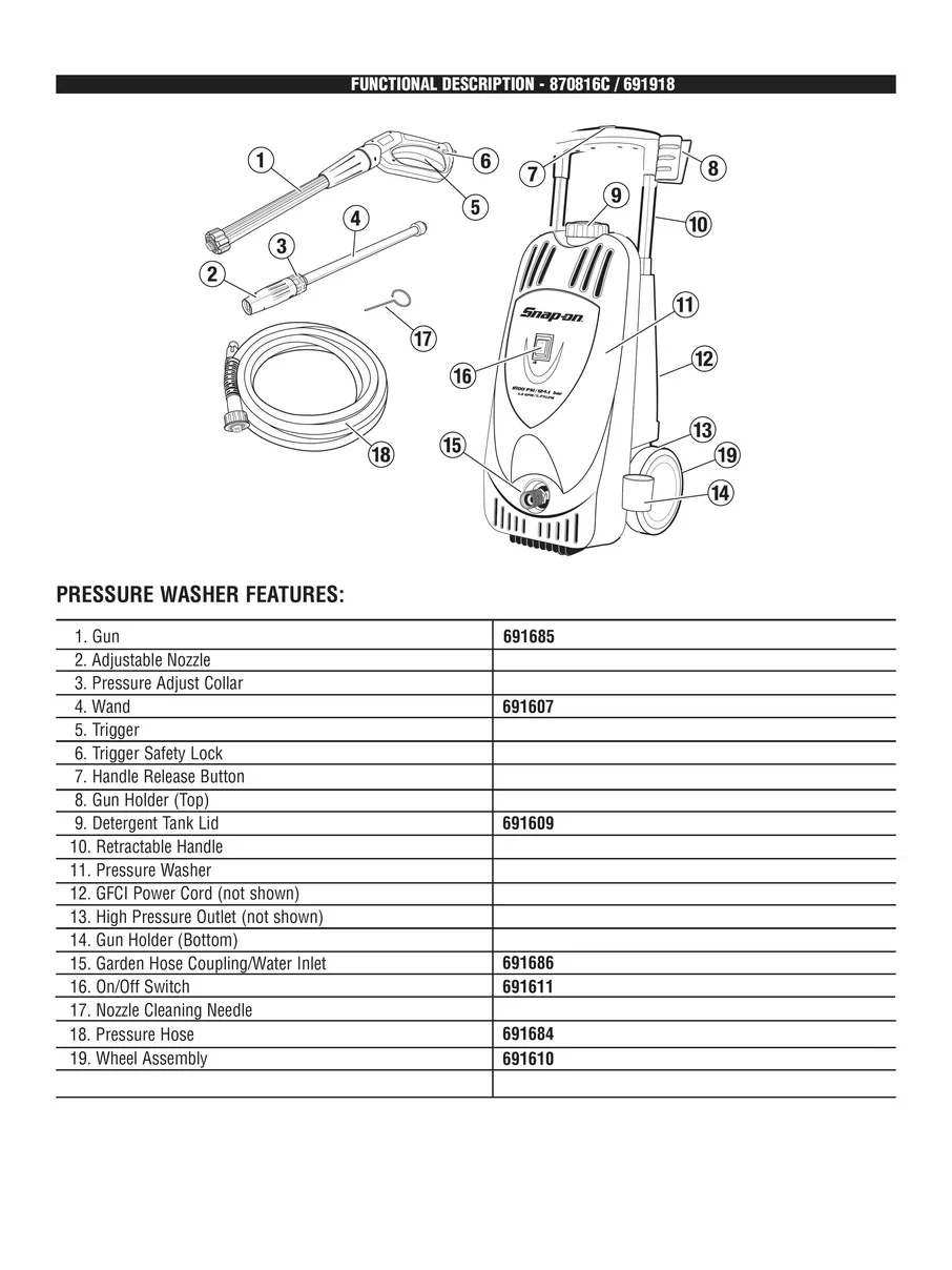 SNAP-ON, 870816C, IPL.1