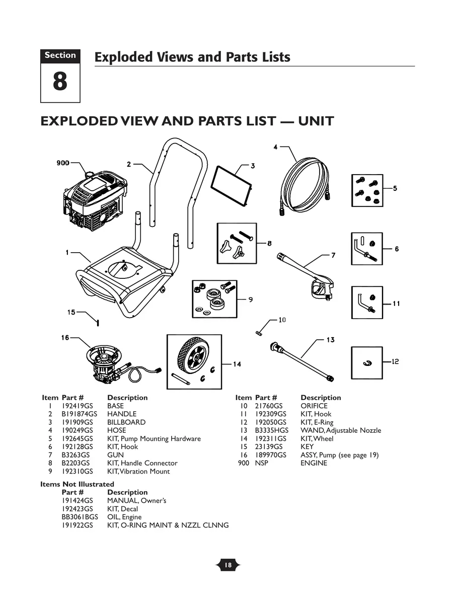 TROY-BILT, 01902, IPL.18