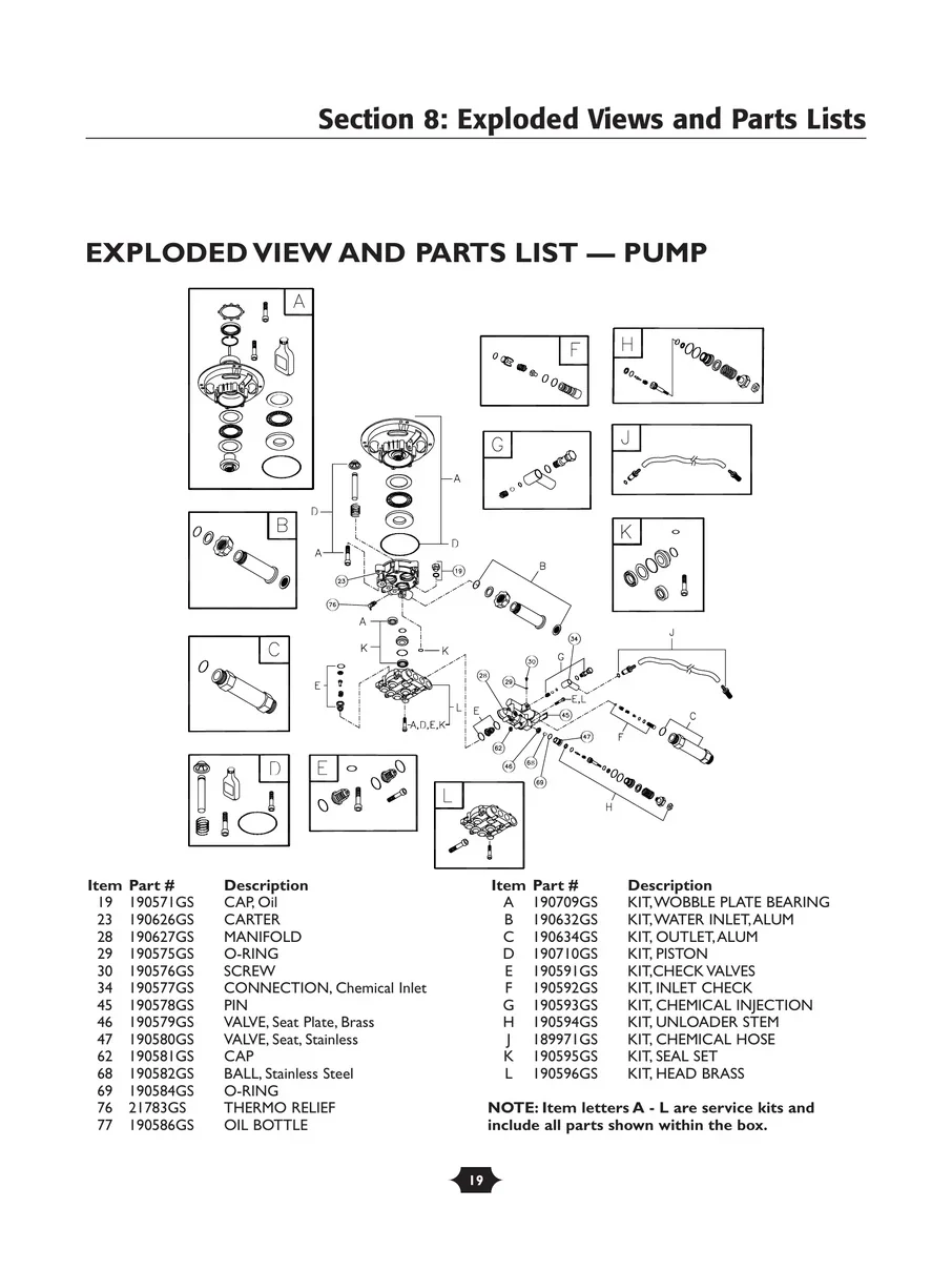 TROY-BILT, 01902, IPL.19