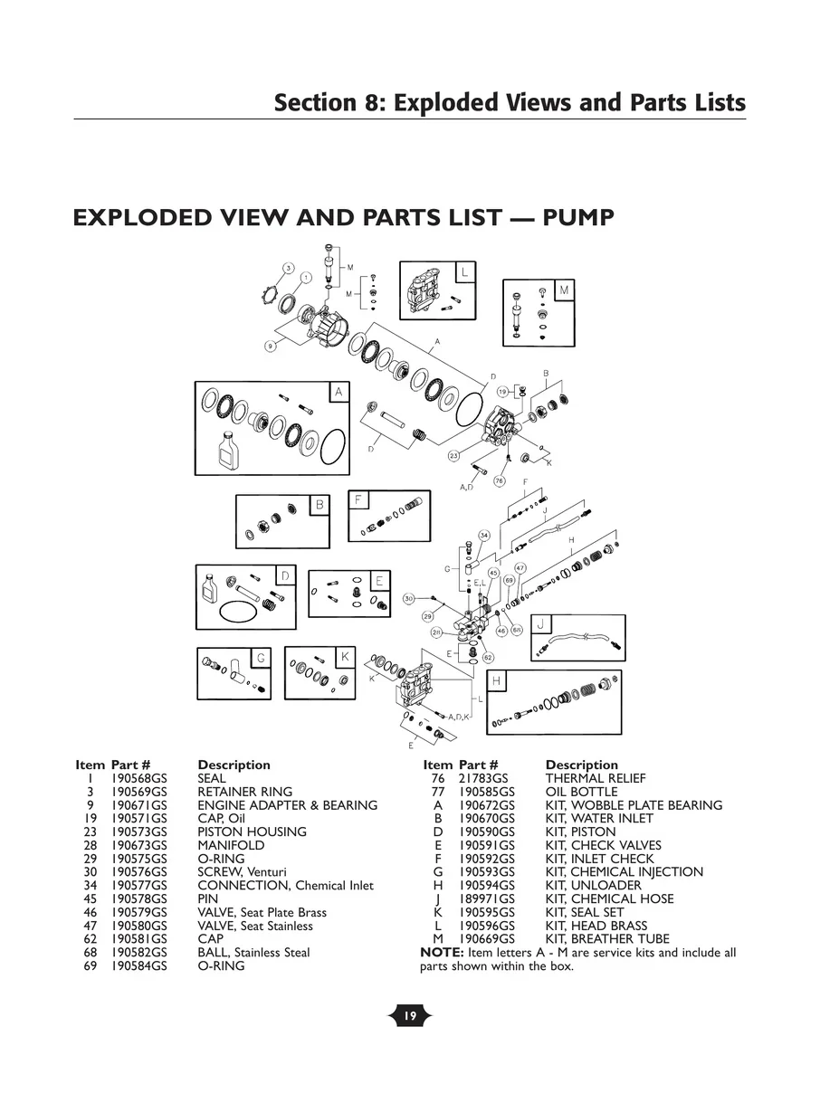 TROY-BILT, 01903, IPL.19